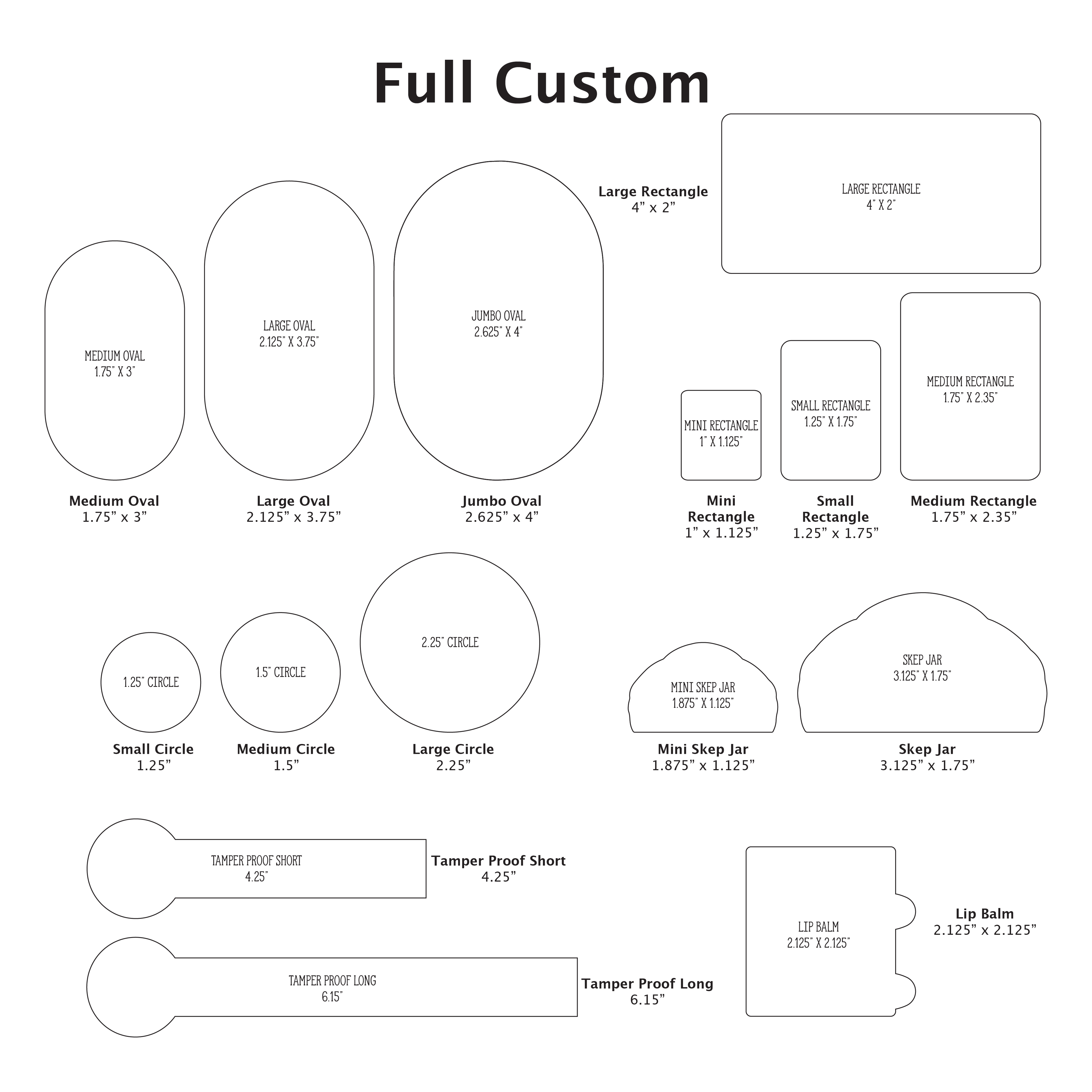 Full Custom
