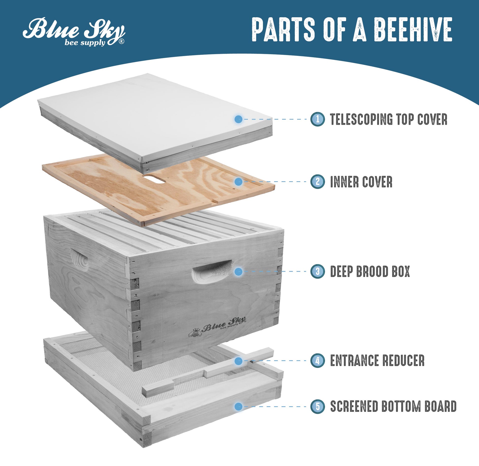 10 Frame WOOD Heavy Duty Inner Cover [10-671]