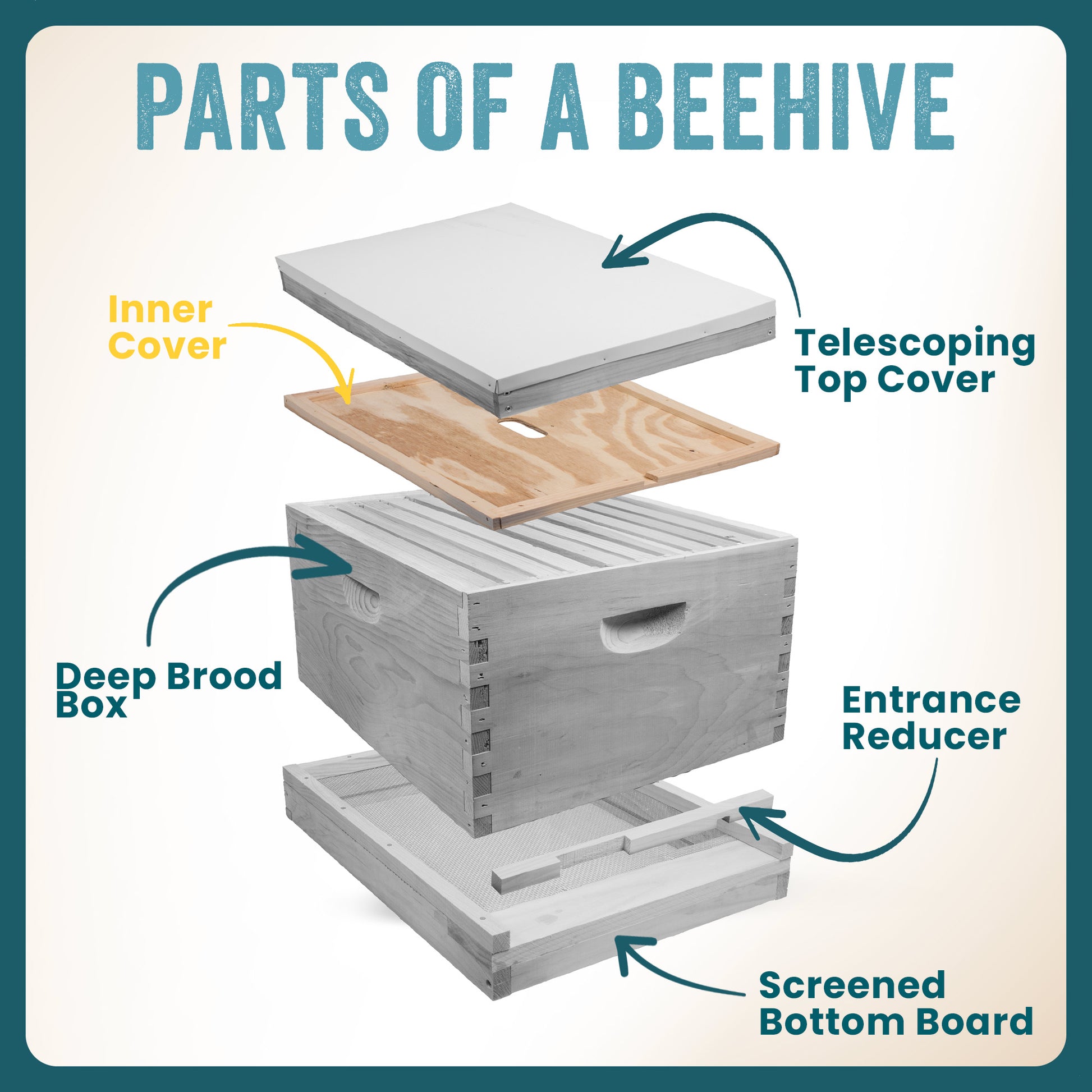 10 Frame WOOD Heavy Duty Inner Cover [10-661]