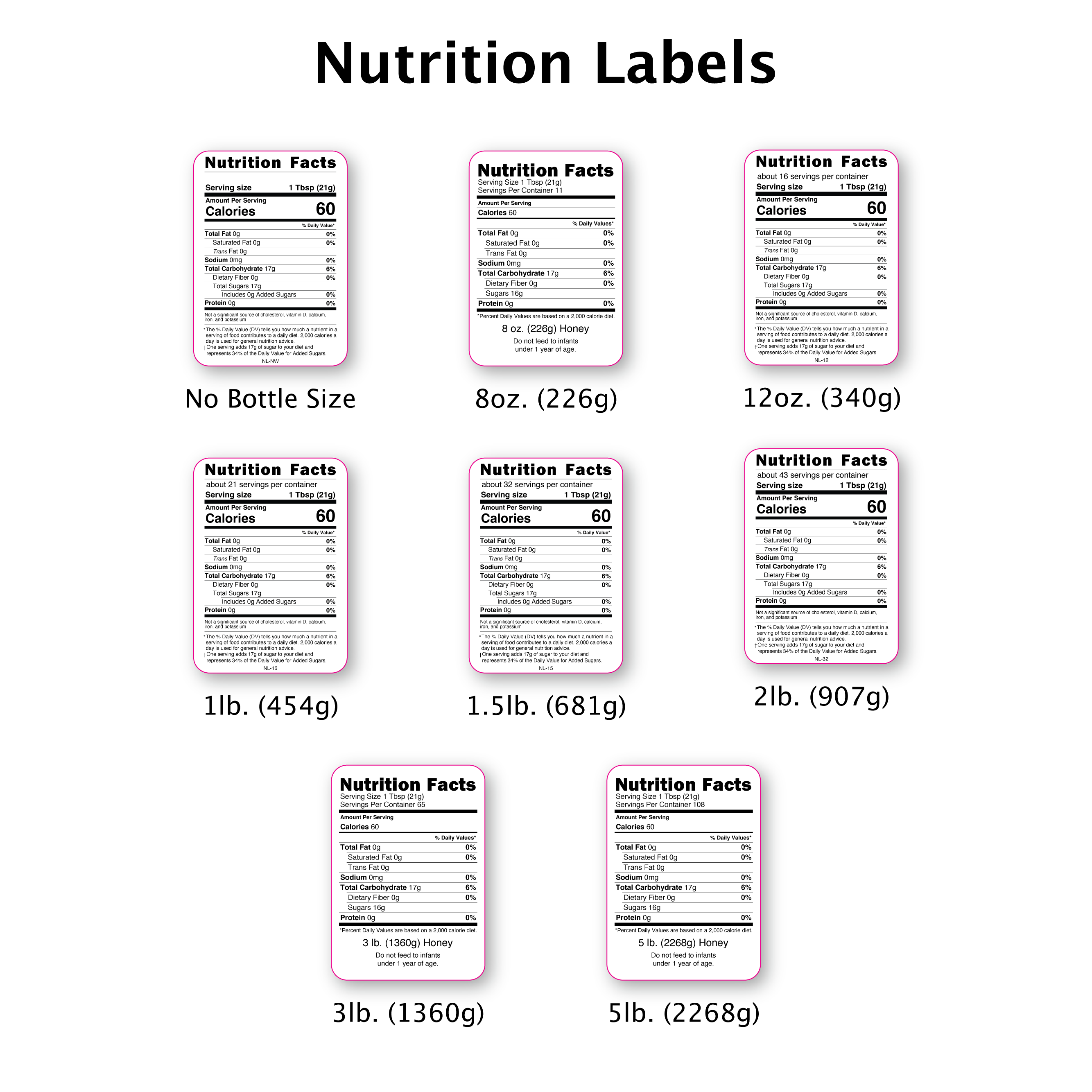 Nutrition Labels for Honey [NTNL] Roll of 250