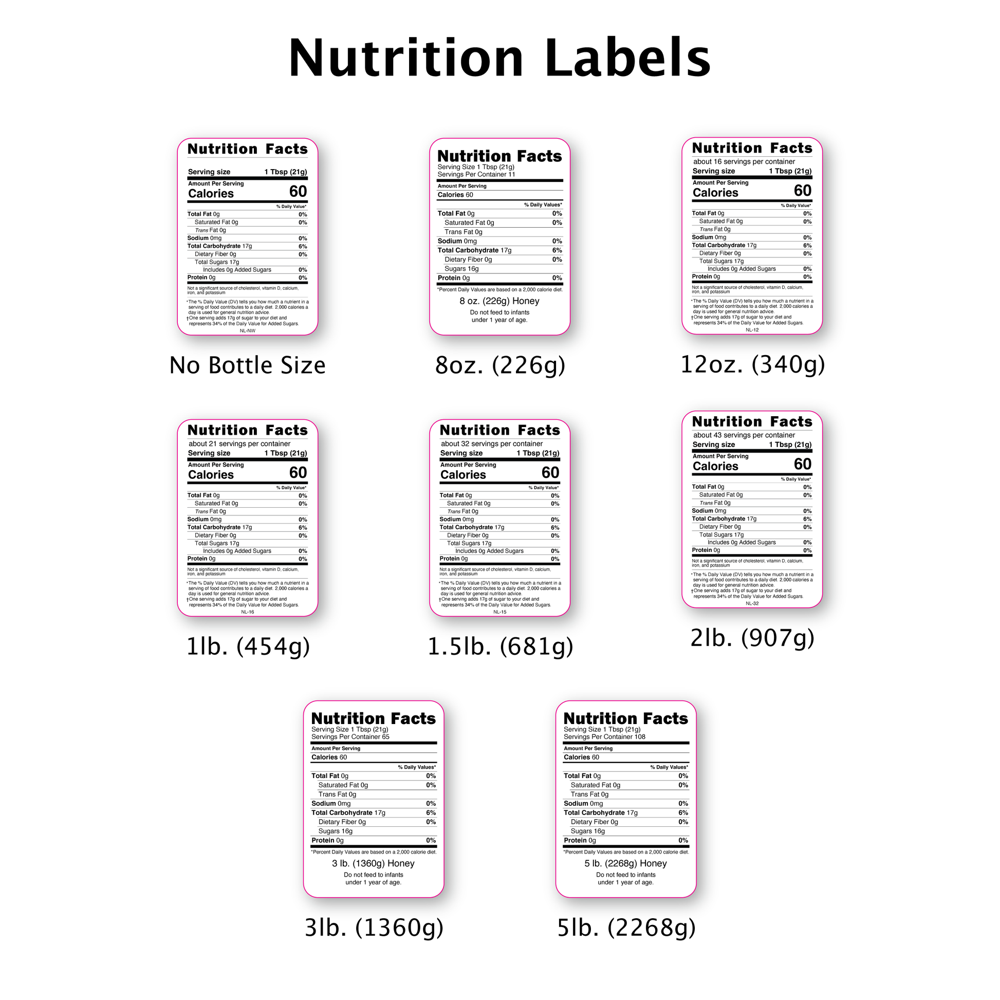 Nutrition Labels for Honey [NTNL] Roll of 250