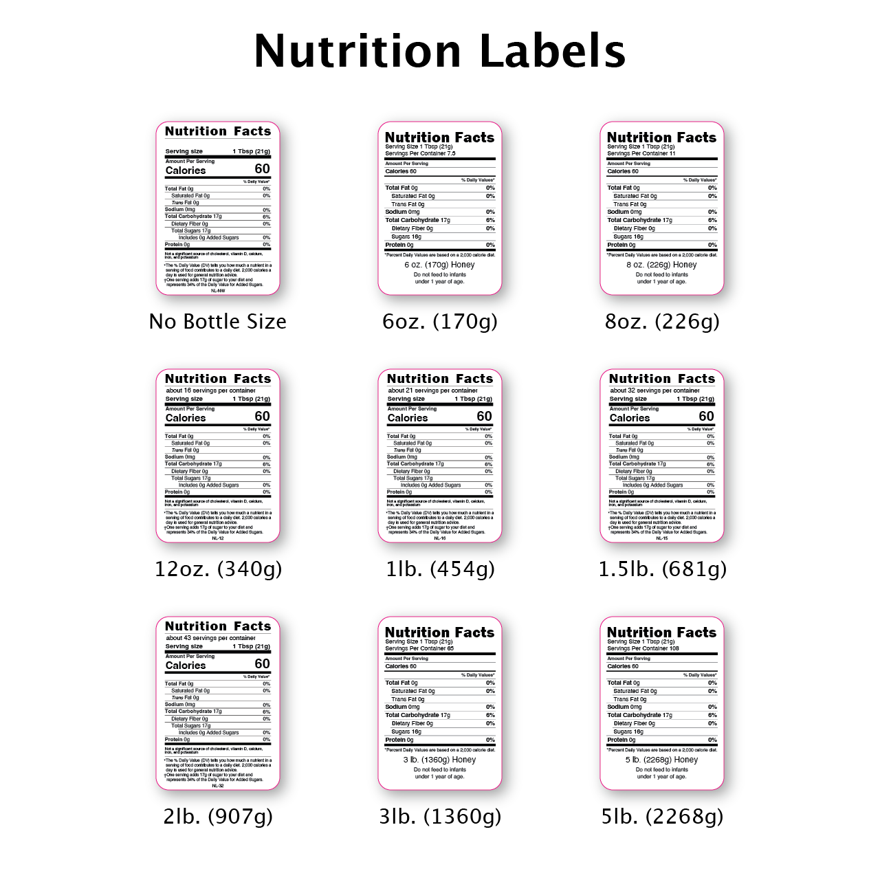 Nutrition Labels for Honey [NTNL] Roll of 250