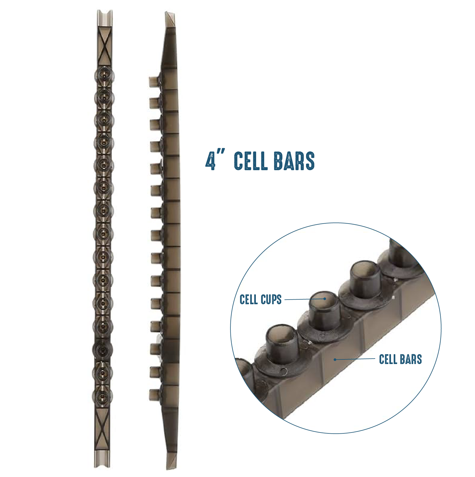 JZ's BZ's Plastic Cell Bar [PCB]