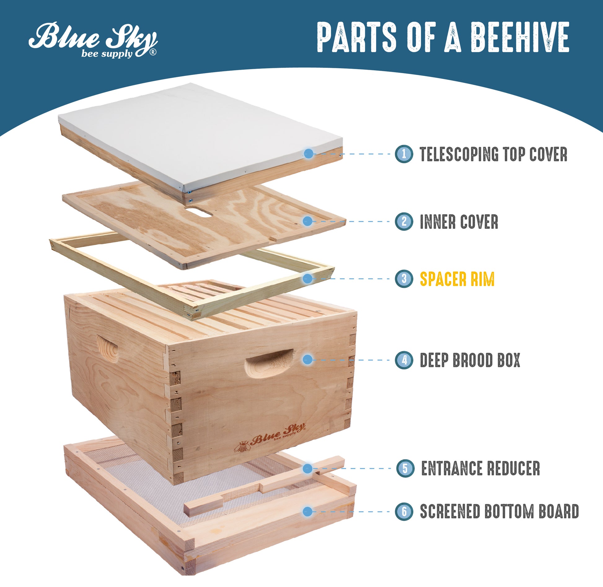 8 Frame Spacer Rim [8-SPR]