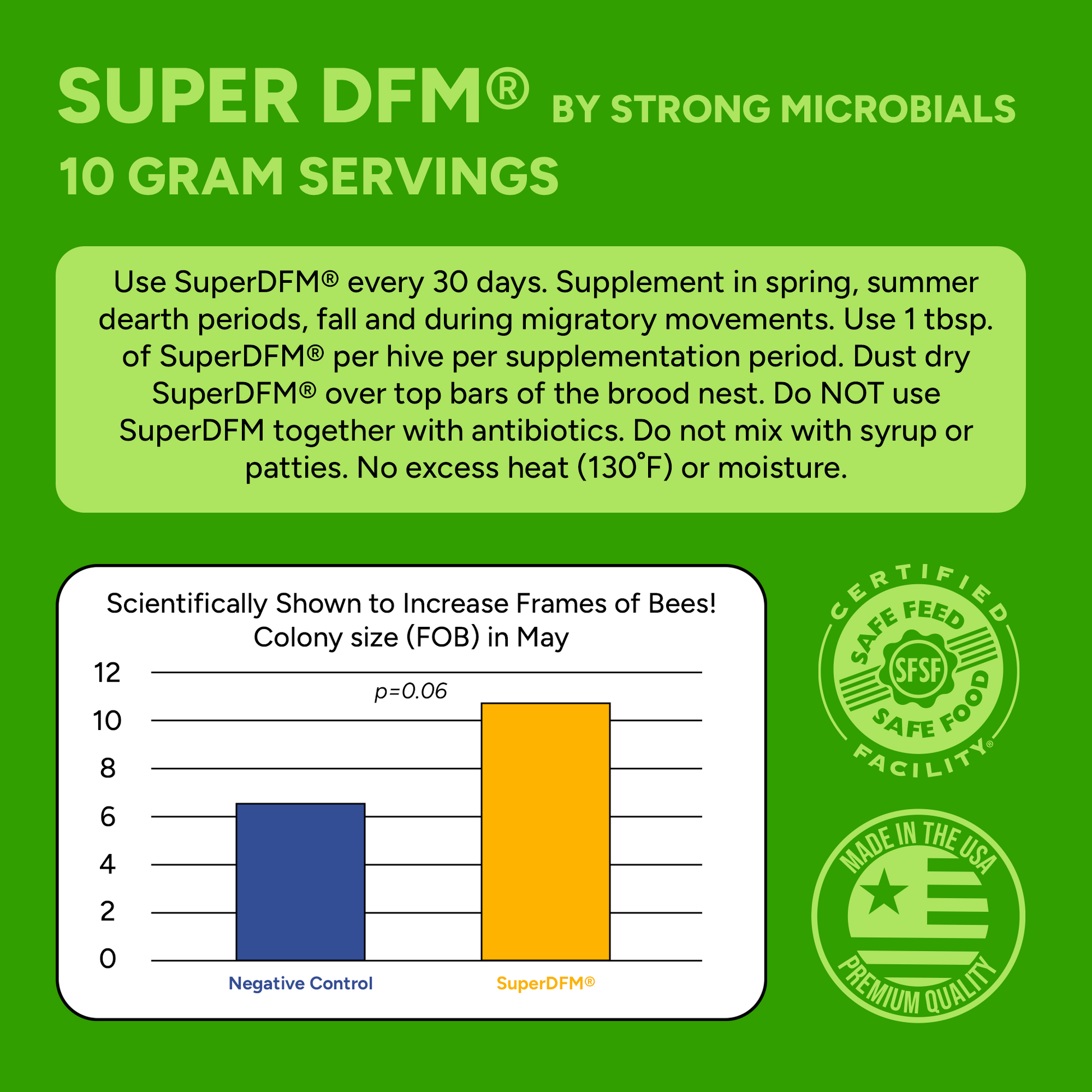 SuperDFM - Honey Bee [DFM-10 / DFM-50]